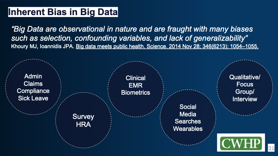 Inherent bias in big data